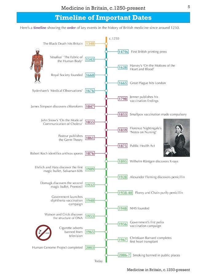 GCSE History Edexcel Revision Guide - For The Grade 9-1 Course