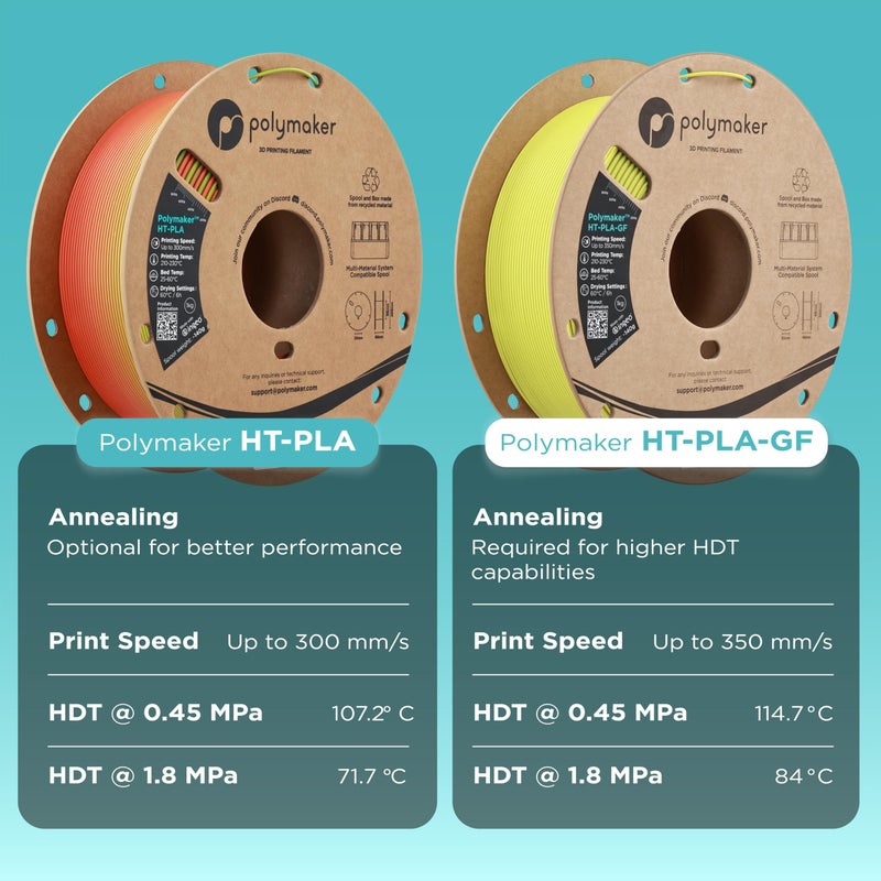 Polymaker HT-PLA-GF Filament 1.75mm Black, High Temp PLA for 3D Printing, Heat Resistant to 150Â°C, Easy to Print, Easy to Anneal, Works with Most FDM Printers, 1kg Spool - Image 5