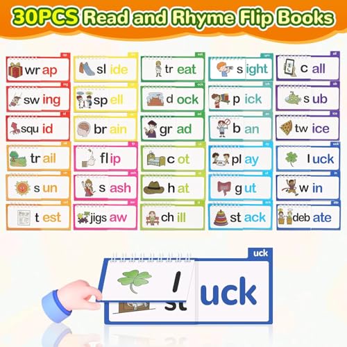 CYNVEXA 30PCS Read and Rhyme Flip Books, Interesting Word Family Flip Books, ABC Vocabulary Cards, Sight Words Flash Cards Kindergarten, Read and Rhyme Flip Activity Book - Image 3