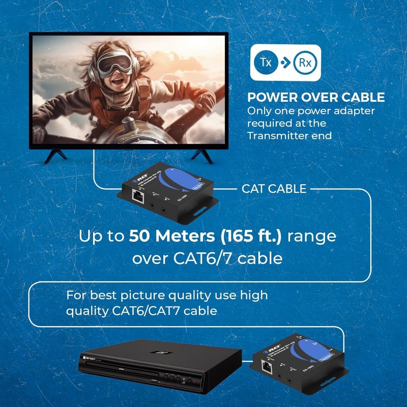 OREI HDMI over Ethernet Extender over Cat6/Cat7 Cable upto 165 Feet 1080p, Full HD, Local Loop Out Option, with IR Control EDID POC Function Transmitter and Receiver (EX-165C) - Image 4