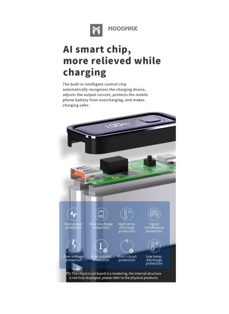 MOOGMAX - The smallest power bank MINI Power Bank 20000mAh with USB & PD display - Image 1