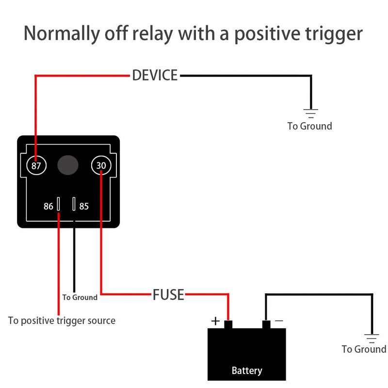 IRHAPSODY 12V 120 Amp Heavy Duty Relay - Image 4