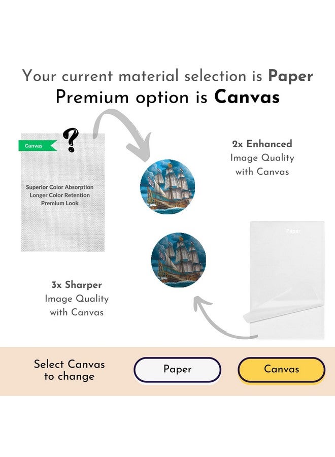 Mad Masters Ship In Ocean Scenery Painting Aesthetic Hanging Photo Frame Decorative Item Home Decoration and Wall Decor for Living Room and Bedroom (MM 2410, 8x12 Inch, Paper, Without Plexi Glass) - Image 3