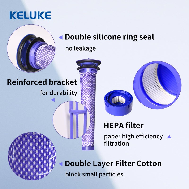 keluke Vacuum Filter Replacement Kit for Dyson V7, V8 Animal, V8 Absolute & SV10 Cordless Vacuum Cleaners, Replaces Part # 965661-01 & 967478-01 (4P) - Image 5