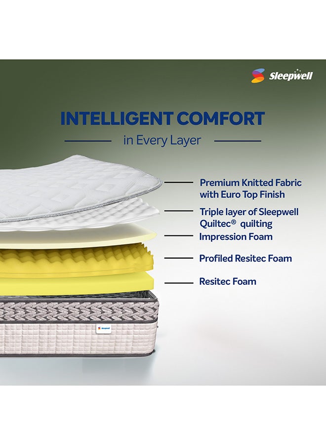 Sleepwell Ortho Pro Profiled Memory Foam | Orthopedic Matress with Acuprofile Zoning | Airvent Gel Cooling | Medium Firm Support | Neem Fresche Protection | 200x90x20 - Image 5