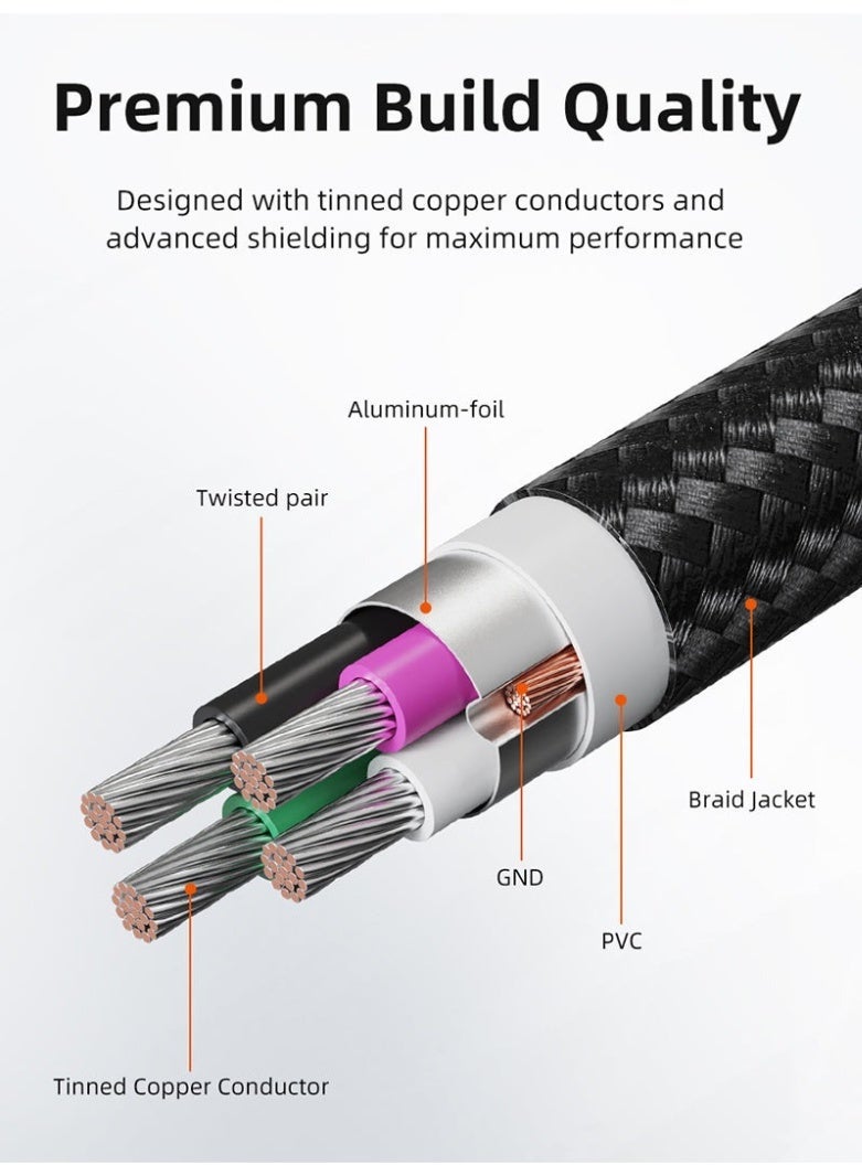CABLETIME USB C TO USB B 2.0 PRINTER CABLE MIDI CABLE COMPATIBLE WITH YAMAHA PIANO - Image 3