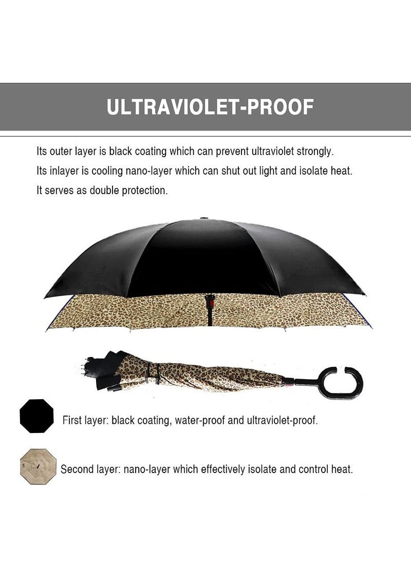 Arabest - Inverted Upside Down Umbrella with C-Handle UV Resistant Water and Wind Resistant Umbrella Suitable for Men and Women - Image 1