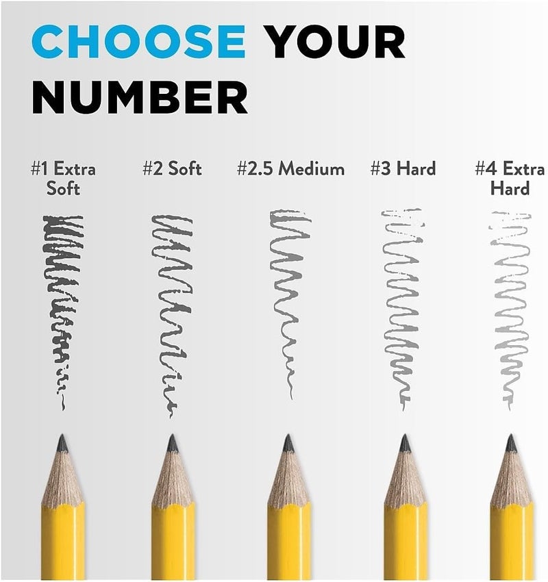 Ticonderoga Wood-Cased Pencils, 1 B Extra Soft, Yellow, 12 Count - Image 5