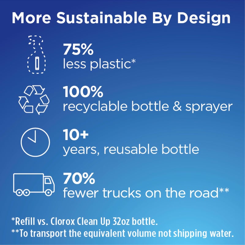 Clorox كلوركس منظف الزجاج إعادة تعبئة نظام تنظيف الزجاج للمرايا وتنظيف النوافذ، 2 عدد - Image 3