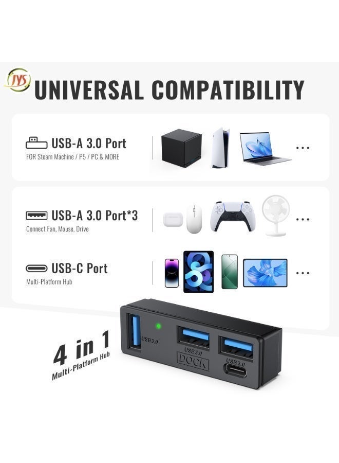 JYS A universal hub compatible with multiple platforms, including Steam Machines, PS5, PCs and laptops. With ultra-fast 5 Gbps transfer speeds—up to 10 times faster than USB 2.0—it is ideal for gaming peripherals, storage and file transfers. - Image 2