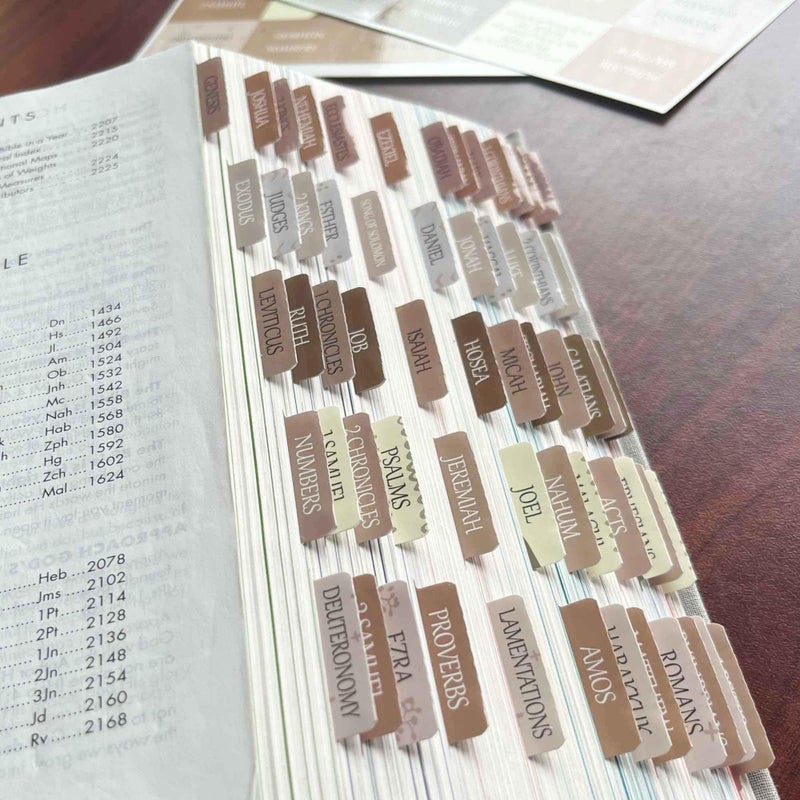 thinkor Laminated Bible Tabs, Reposition Large Print Stickers, Easy to Read and Apply Bible Tabs for Women and Man (Coffee Style) - Image 2