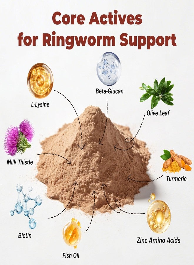 VivaElixir Ringworm Support Powder for Cats and Dogs – Fast Acting Relief of Itch/Redness/Fluff/Plaques – Allergy & Immune Support – L-Lysine, Beta-Glucan, Turmeric 95%, Chelated Zinc & Biotin – 60g Powder - Image 3