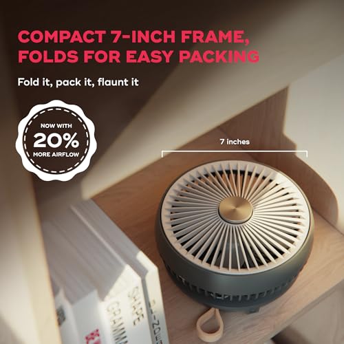 NUUK Folde V2 Personal Rechargeable Fan For Travel|Folds 180° & Fits In Any Bag|Cordless,7-Inch|16 Hr Run Time,4 Wind Speeds|Super Silent BLDC Motor|For Hiking,Picnics,Beach,Camping - Image 3