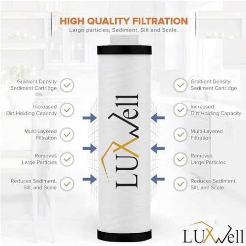 LUXWELL 9” Inch Pre Filter Candle/Cartridge for Water Purifier/RO - MLT Candle - Outer Filter- Spun Filter - Fabric Thread Filter/Cartridge for Aquaguard,Livpure, Outer Filter - Pack of 5 - Image 3