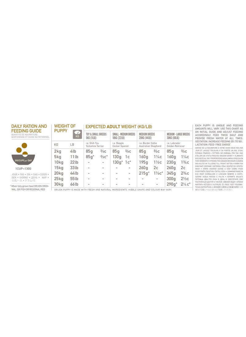 Puppy Dry Dog Food 11.4kg