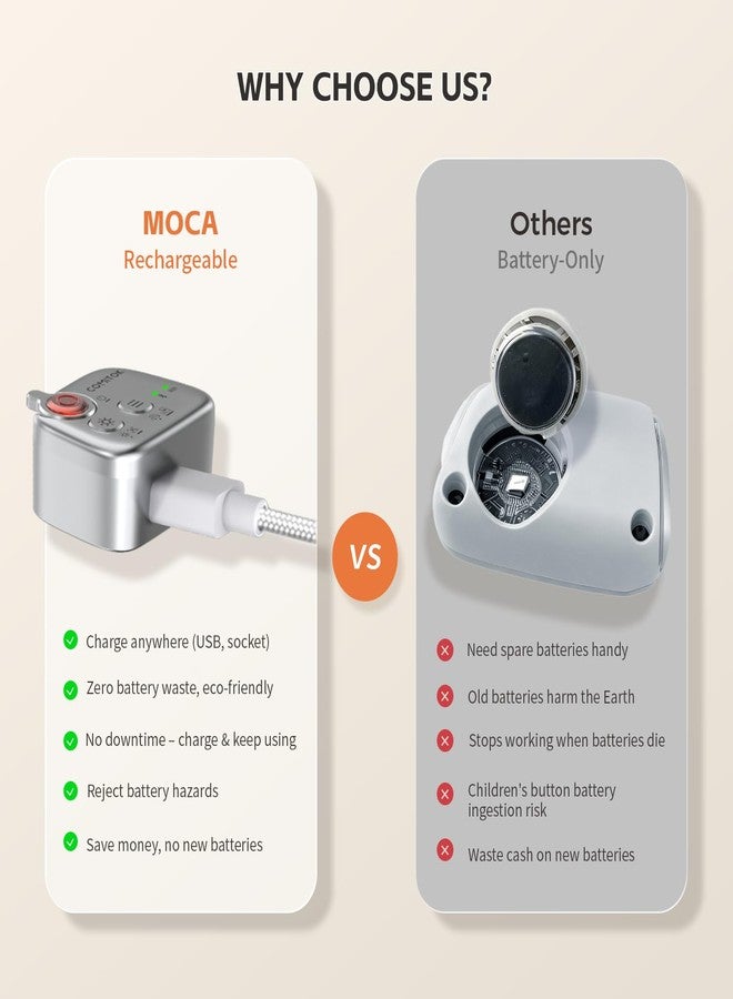 COMITOK MOCA Only for iPhone Fun Shot Magnetic Phone Grip for iPhone 17 All Models iOS26, iOS18, No Need App Camera Grip with Anti-Drop Design Detachable Remote Control and Convenient Keychain Hook - Image 3