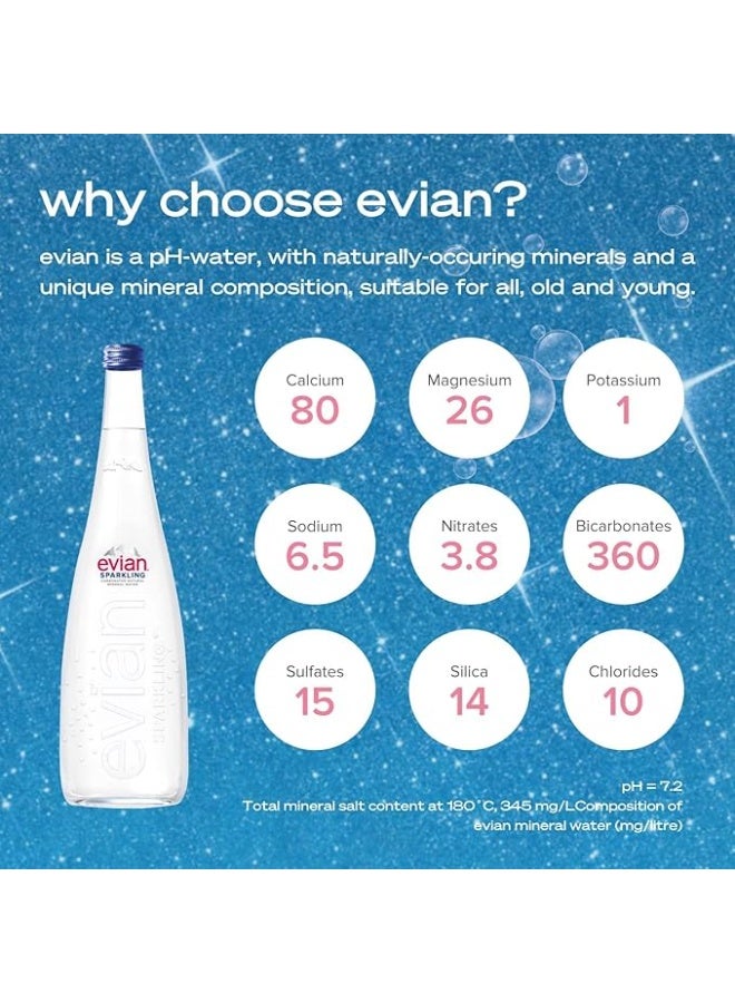 Evian Sparkling Natural Mineral Water 750ml × 12 Glass Bottles - Image 2