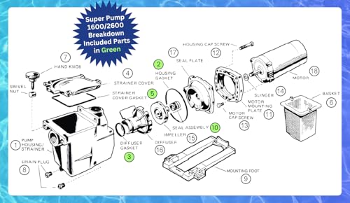 Kit King USA KitKing - SPX1600TRA Super Pump Seal Replacement for Hayward Go Kit 3. Fits SP1600, SP2600 in Regular, X, VSP Models. SPX1600TRA SP1600Z2 PS-201 SPX1600R SPX1600S SPX1600T Pool - Image 5