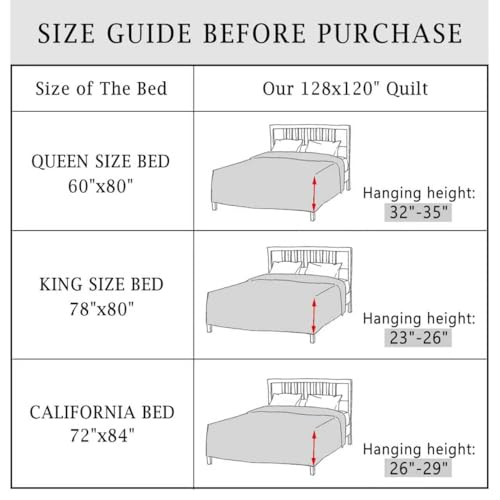 Cmfshape Oversize King Bedspread 128"x120",3 Piece California King Quilt,Lightweight Green Quilt Set for All Season,Modern Coin Pattern Bedding Set - Image 4
