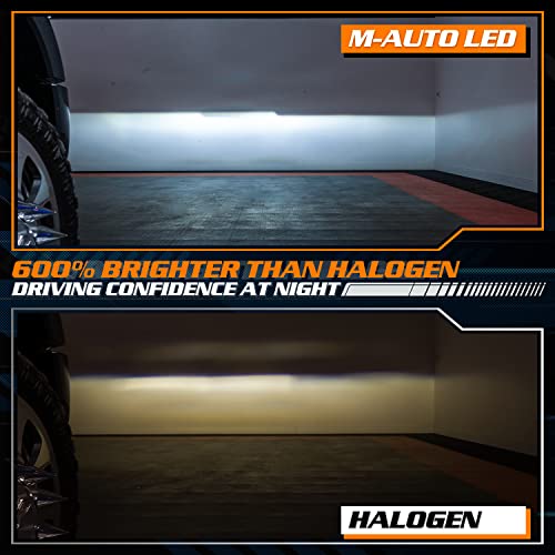 M-AUTO مصابيح أمامية LED M-AUTO 9007، ضوء HB5 6000LM لكل مجموعة 6500K أبيض بارد، تركيب سهل، عبوة من 2 - Image 4