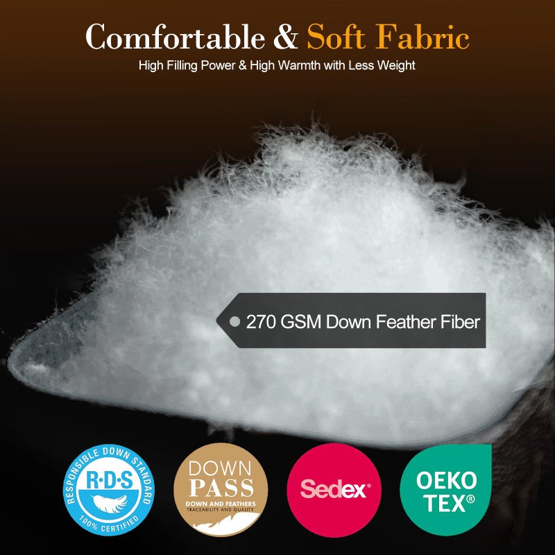 ITSNGBY Down Fibers Comforter Twin Size,Luxurious All Seasons Hotel Collection Duvet Insert,54 Oz High Bulkiness Medium Warmth,Fluffy & Breathable for Bedroom, Guestroom, Hotel (White,68x90) - Image 4