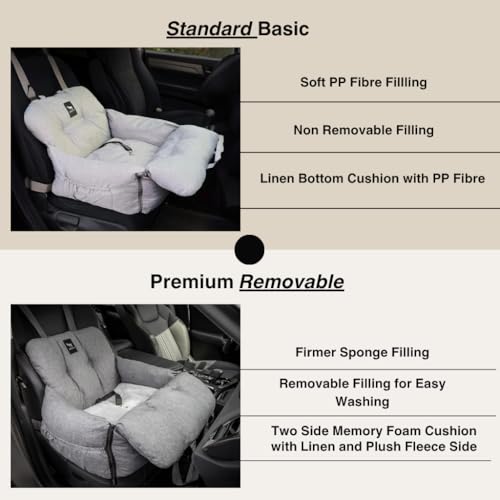 JACKO & CO Premium Dog Car Seat – Safe & Cozy Travel Bed Carrier for Small Dogs, Puppies, Pets, Clip-On Leash, Storage Pockets, Water-Resistant, Machine Wash (Grey, Removable - Medium (25-40lbs)) - Image 5