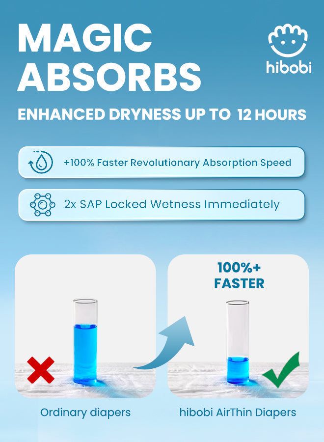 hibobi Hibobi -Ultra Soft Absorbent Pants Diapers - Size 3 - 5-11Kg - 60Pcs - Image 3