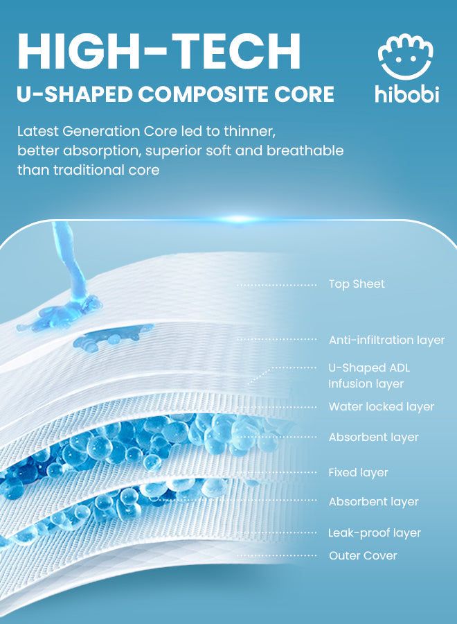 hibobi Hibobi -Ultra Soft Absorbent Pants Diapers - Size 3 - 5-11Kg - 60Pcs - Image 2