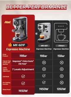 Cafelffe 4 In 1 Espresso Machine Hot Cold Coffee Machine For Nespresso Dolce Gusto ESE Pods And Ground Coffee For Household Hotel And Office 1.1L  - Image 2
