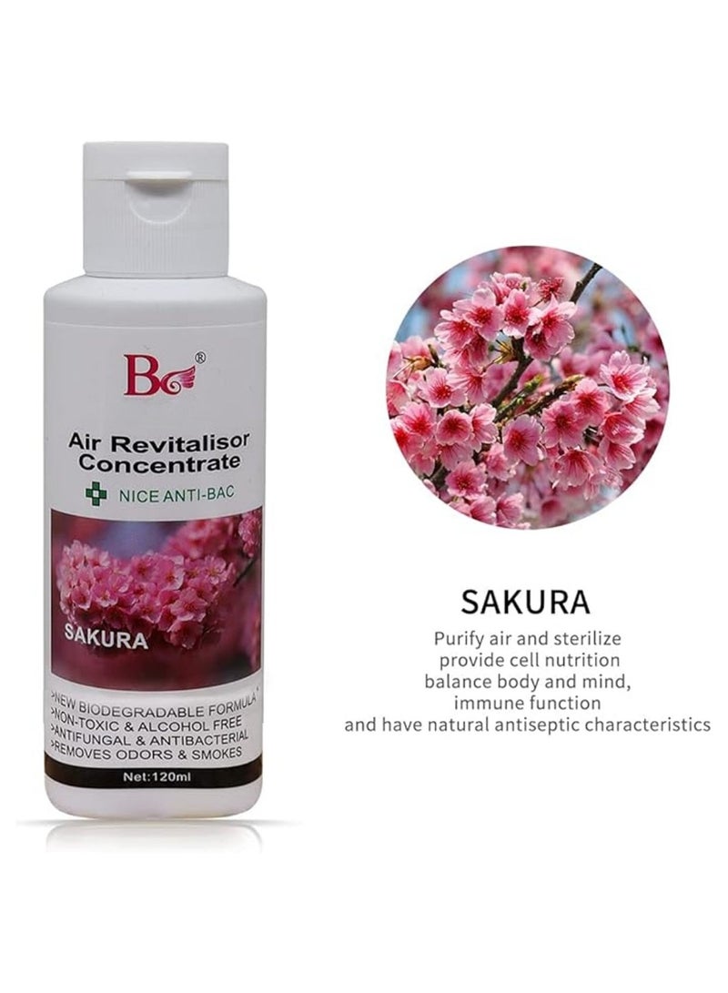 Sakura 120ML - Air Revitalisor Concentrate Water-Soluble Drops For Humidifier - Image 2