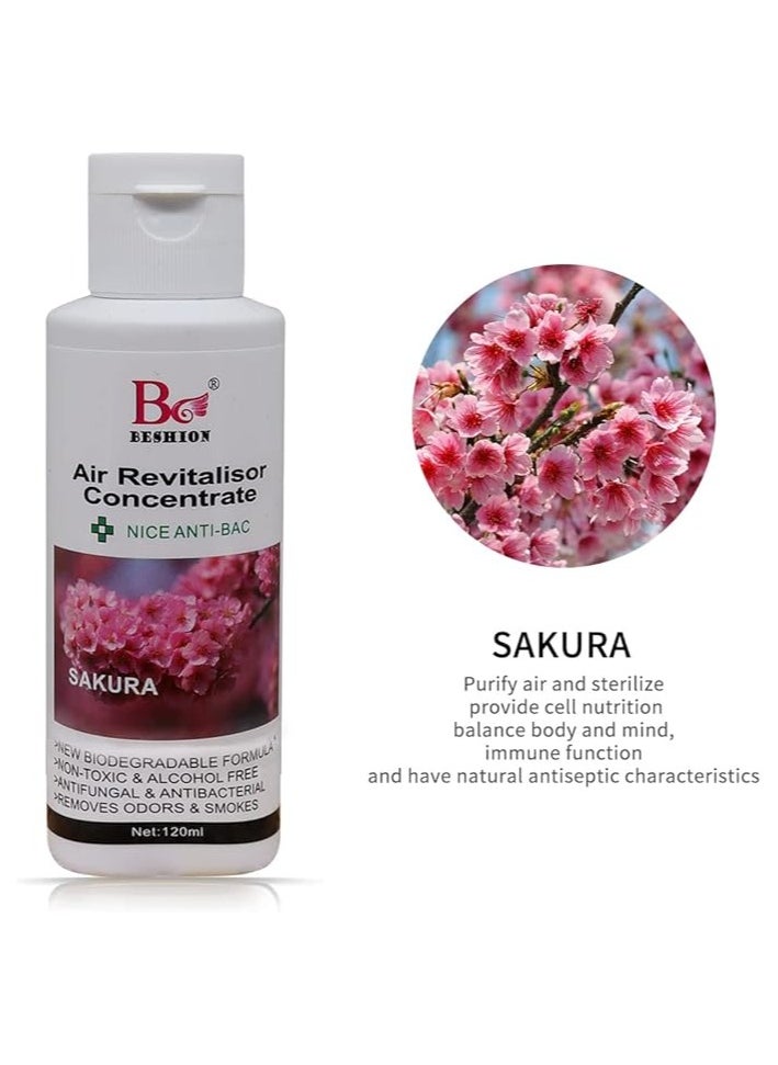 Generic Sakura 120ML - Beshion Air Revitalisor Concentrate Water-Soluble Drops For Humidifier  - Image 2