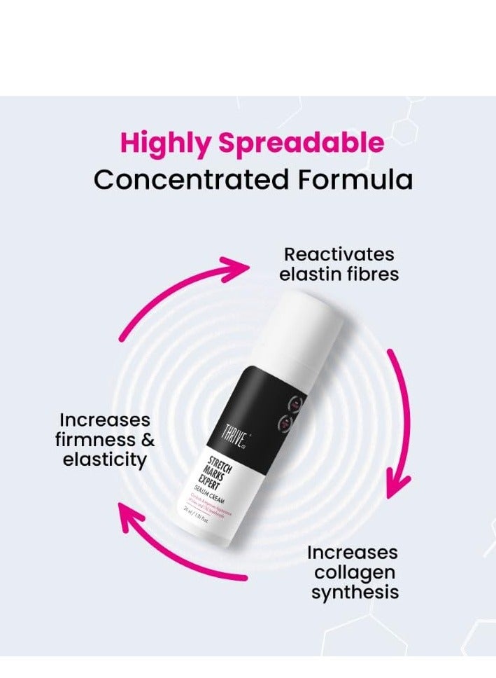 ThriveCo Stretch Marks Expert Serum Cream | Prevents & Reduces Appearance of New (Red) and Old (White) Stretchmarks | Powered by Striover™, Rosehip Oil & Squalane | Vegan and Cruelty-free | For Men & Women | 30ml (Pack of 2) - Image 4