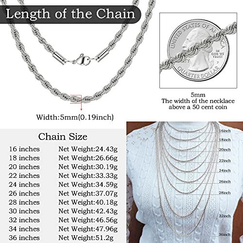 HolyFast Twist Chain Necklace - Stainless Steel Rope Jewelry for Men & Women - Image 4