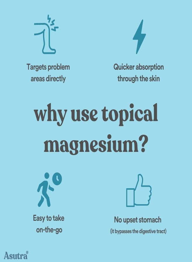 ASUTRA Magnesium Body Butter Lotion, 6.76 oz, Soothing Shea Butter & Almond Oil Moisturizer, Premium-Quality Magnesium, Lemongrass Essential Oil - Image 3