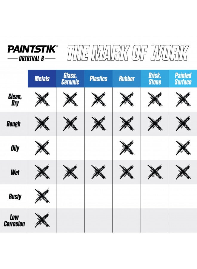 Markal 80223 B Paintstik Solid Paint Ambient Surface Marker, Black (Pack of 12) - Image 4