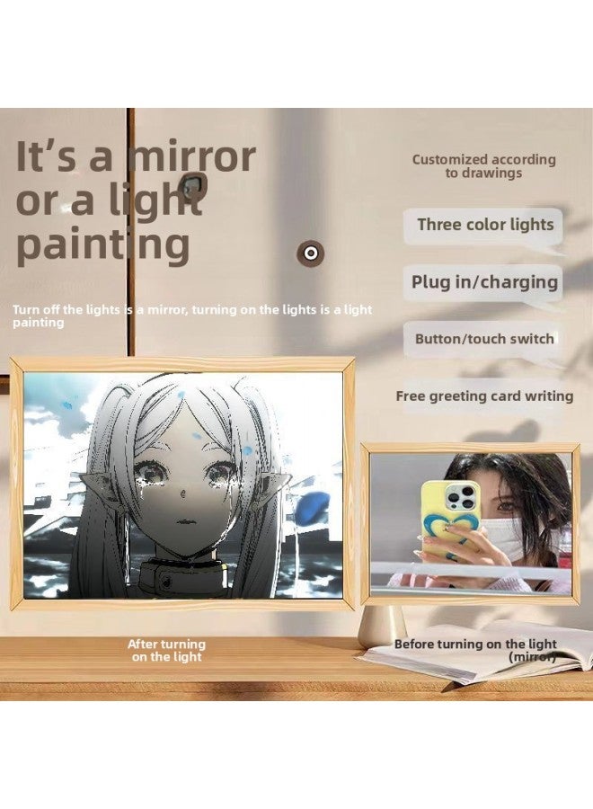 general Beautiful Mirror Light Painting Buried Fulilian Peripheral Creative DIY Bedroom Atmosphere Fill Light-Specifications:jz 1049-11_usb 3-color on - Image 1