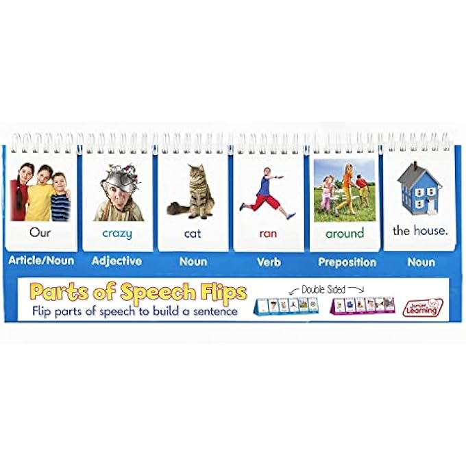 Junior Learning JL452 Flip BoardMedium - Image 3