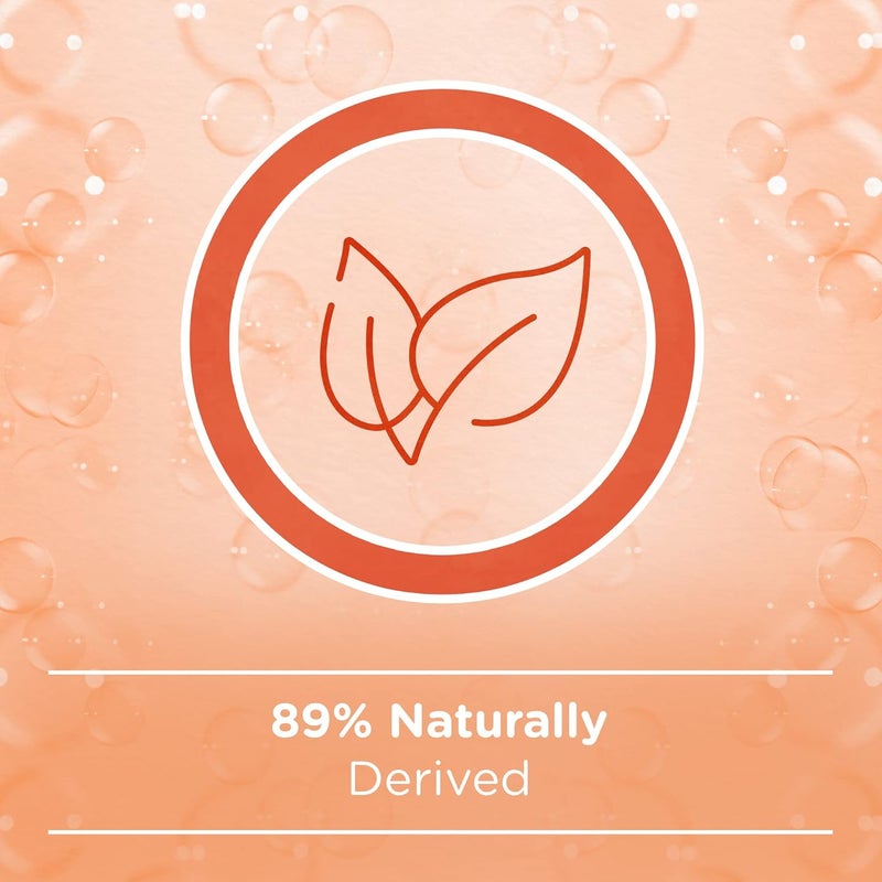 Johnson & Johnson Johnson's Vita-Rich, Replenishing Hand Wash, with Peach, 300ml, pH balanced, Naturally Derived Ingredients, Enriched with Glycerin, Long-Lasting Gentle Hydration and Moisturization - Image 4