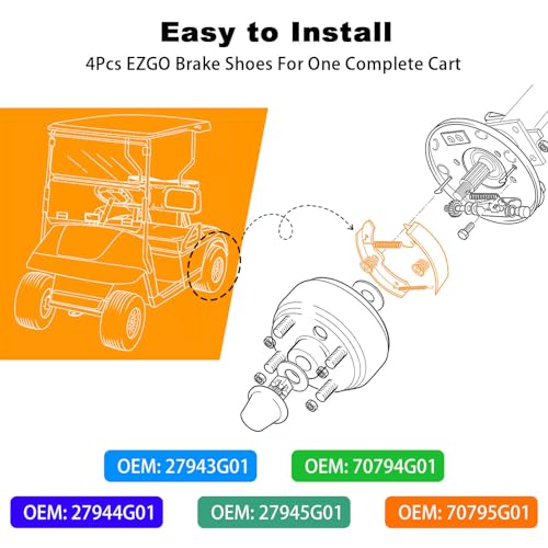 LEAPGOMAX EZGO TXT Brake Shoes Rear Kit Assembly Fit for 2-Cycle EZGO TXT/Medalist 1997-2008 and Workhorse 97+, Golf Cart Brake Pads OEM 27943G01 27945G01 70794G01 70795G01, Only for 2-Cycle EZGO Carts - Image 4