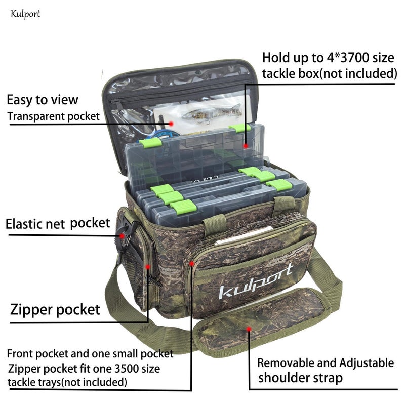 KULPORT Tackle Bag for Freshwater or Saltwater Fishing - Non-Slip Shoulder Strap & Suitable for 3700/3600/3500 Tackle Box - Medium - Image 4