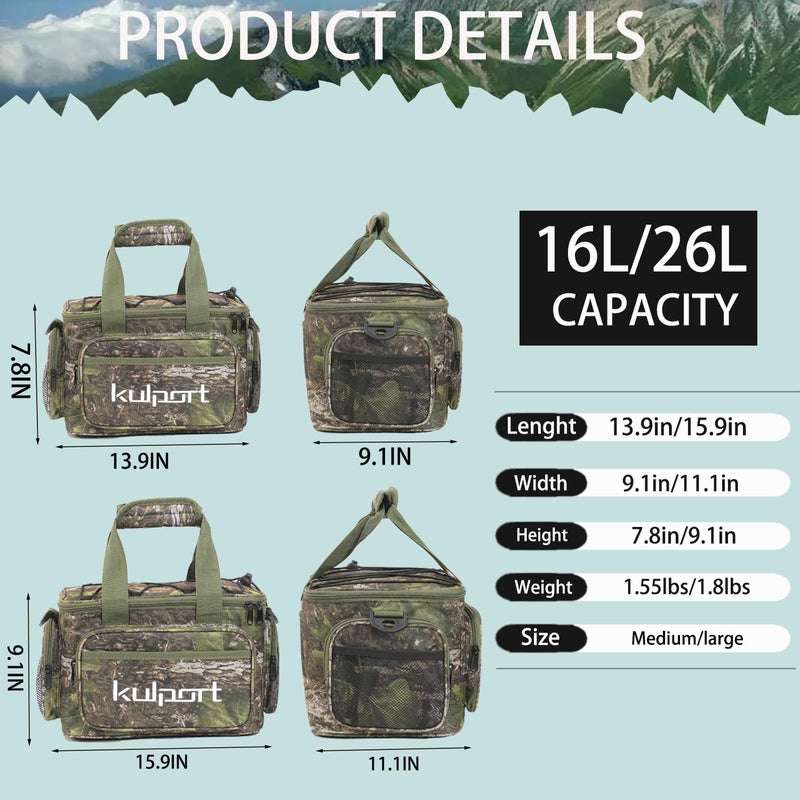 KULPORT Tackle Bag for Freshwater or Saltwater Fishing - Non-Slip Shoulder Strap & Suitable for 3700/3600/3500 Tackle Box - Medium - Image 3