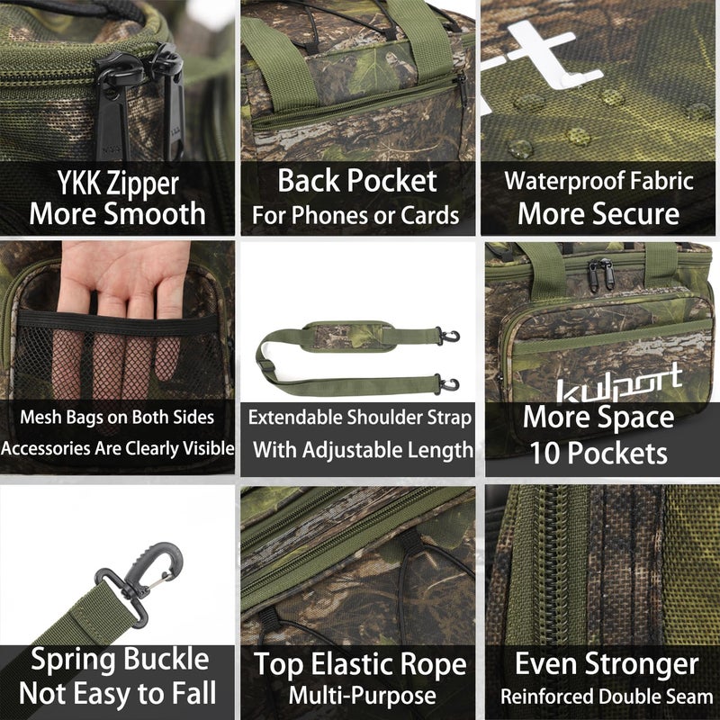 KULPORT Tackle Bag for Freshwater or Saltwater Fishing - Non-Slip Shoulder Strap & Suitable for 3700/3600/3500 Tackle Box - Medium - Image 5