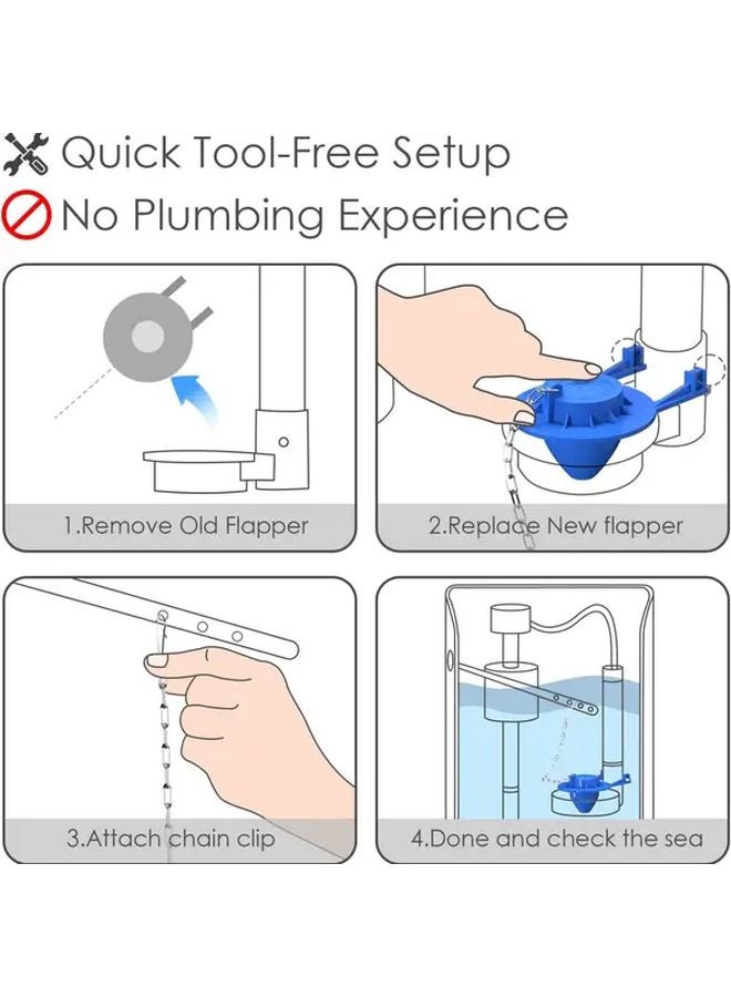 2 Pcs Blue Heavy Duty Toilet Tank Lids With Chain Easy Installation Leakproof - Image 5