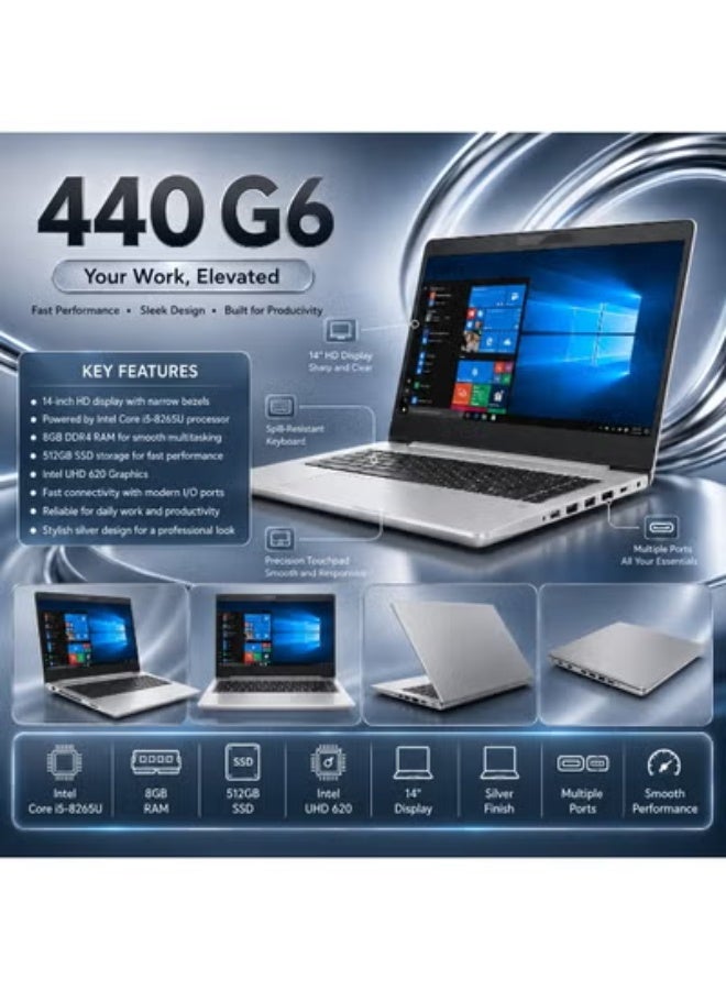 14 Inch Business Laptop with i5 Processor, 8GB RAM, 512GB SSD, Designed for Work, Study and Everyday Productivity - Image 2