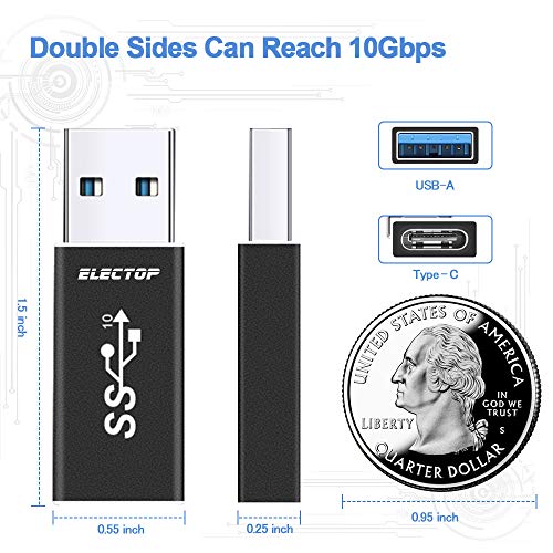 ELECTOP Updated USB to USB C Adapter (2 Pack), Support Double Sides10Gbps Charging & Data Transfer, USBC Female to A Male OTG Type C Converter for PC, Laptop, Charger, Power Bank, Quest Link - Image 2