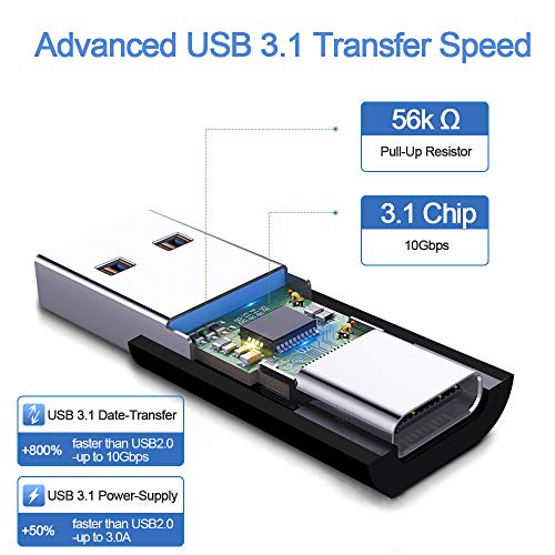 ELECTOP Updated USB to USB C Adapter (2 Pack), Support Double Sides10Gbps Charging & Data Transfer, USBC Female to A Male OTG Type C Converter for PC, Laptop, Charger, Power Bank, Quest Link - Image 3