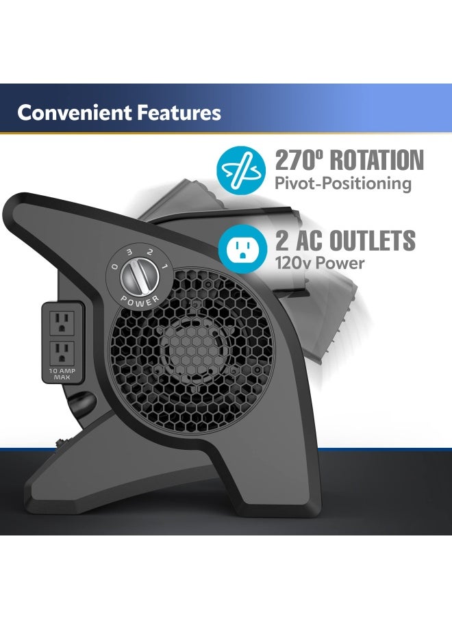 Lasko Lasko High Velocity Fan 15 375 CFM Professional Utility Pivoting Blower Fan with 3 Speeds 2 Accessory Outlets 120V Black Model U15617  - Image 5