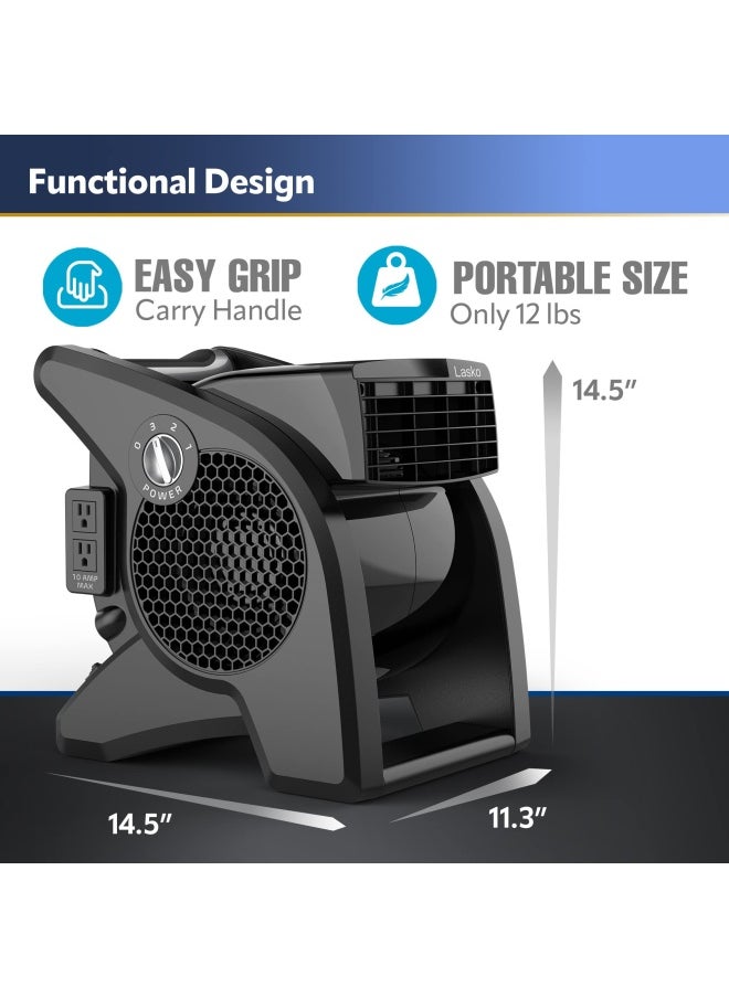 Lasko Lasko High Velocity Fan 15 375 CFM Professional Utility Pivoting Blower Fan with 3 Speeds 2 Accessory Outlets 120V Black Model U15617  - Image 4