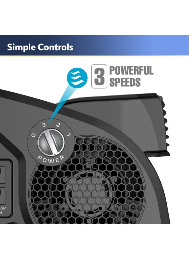 Lasko Lasko High Velocity Fan 15 375 CFM Professional Utility Pivoting Blower Fan with 3 Speeds 2 Accessory Outlets 120V Black Model U15617  - Image 3