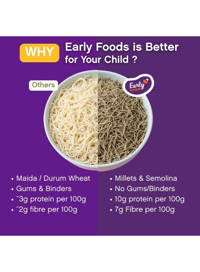 Early Foods - No Maida Jowar Vermicelli | Millet Seviya | Sorghum Semia 300 gms - Image 3
